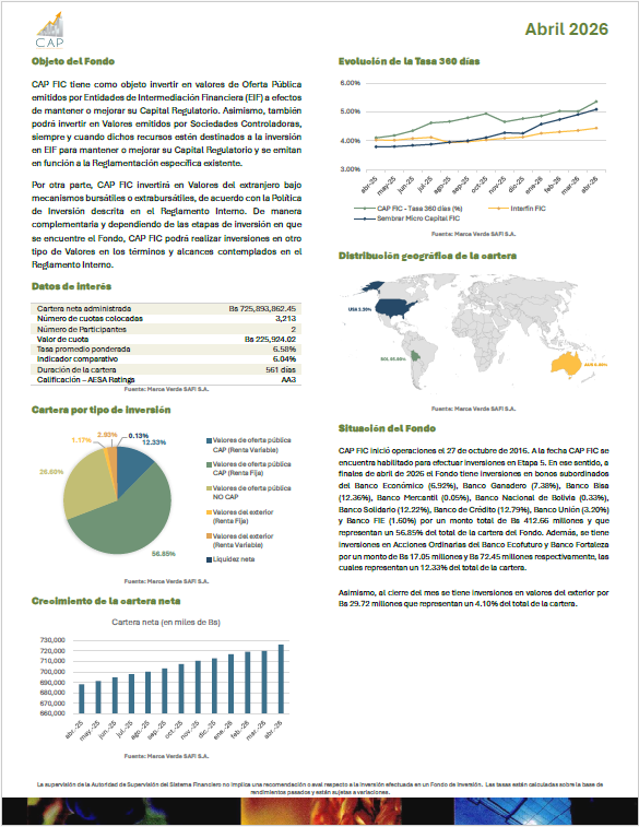 INFORME CAP FIC ABRIL 2026