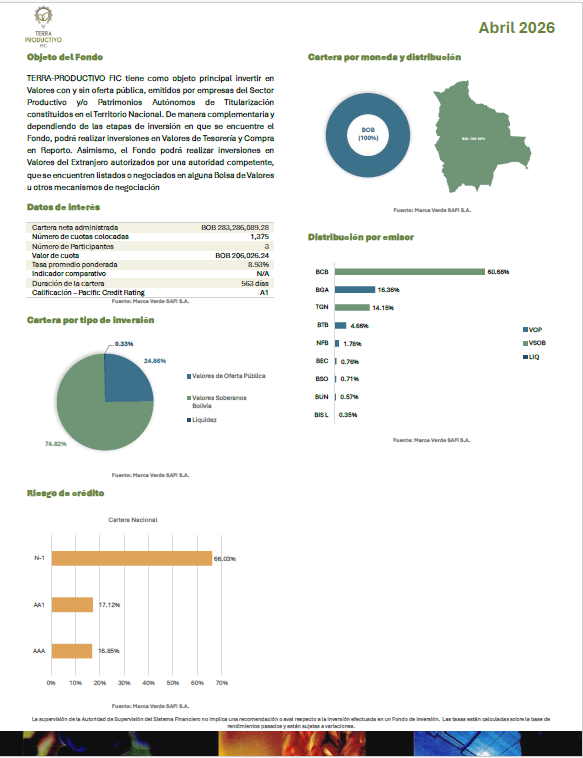 INFORME TERRA-PRODUCTIVO ABRIL 2026